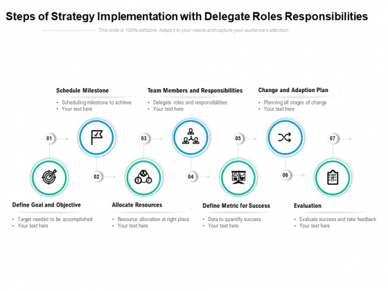 Steps Of Strategy Implementation With Delegate Roles Responsibilities Ppt PowerPoint Presentation Inspiration Graphics Steps Of Strategy Implementation With Delegate Roles Responsibilities Ppt PowerPoint Presentation Inspiration Graphics