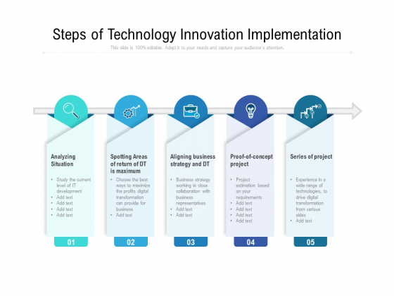 Steps Of Technology Innovation Implementation Ppt PowerPoint Presentation Gallery Demonstration PDF Steps Of Technology Innovation Implementation Ppt PowerPoint Presentation Gallery Demonstration PDF