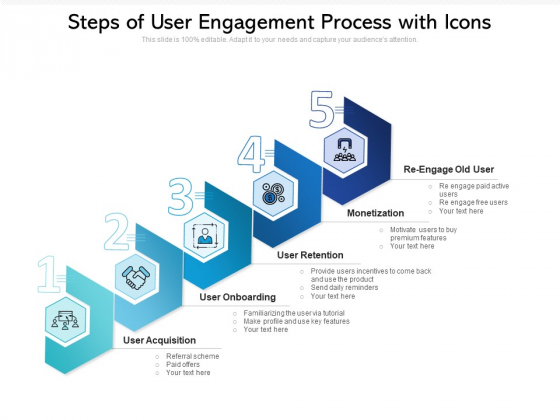 Steps Of User Engagement Process With Icons Ppt PowerPoint Presentation Gallery Structure PDF