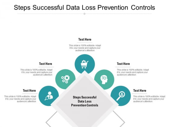 Steps Successful Data Loss Prevention Controls Ppt PowerPoint Presentation Infographics Format Cpb Steps Successful Data Loss Prevention Controls Ppt PowerPoint Presentation Infographics Format Cpb