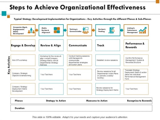 Steps_To_Achieve_Organizational_Effectiveness_Ppt_PowerPoint_Presentation_Slide_Slide_1