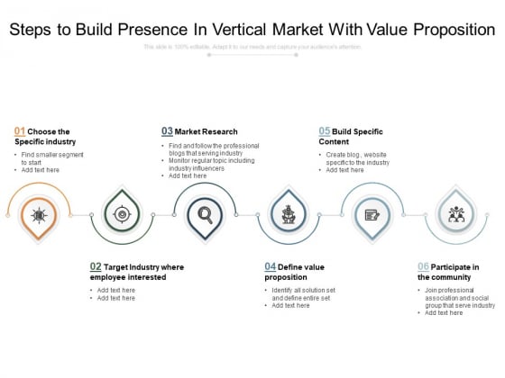 Steps To Build Presence In Vertical Market With Value Proposition Ppt PowerPoint Presentation File Graphics PDF Steps To Build Presence In Vertical Market With Value Proposition Ppt PowerPoint Presentation File Graphics PDF