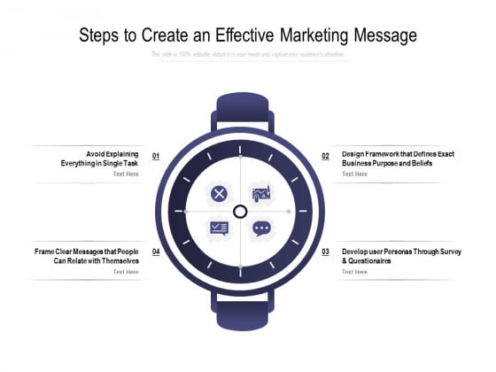 Steps To Create An Effective Marketing Message Ppt PowerPoint Presentation Gallery Microsoft Steps To Create An Effective Marketing Message Ppt PowerPoint Presentation Gallery Microsoft