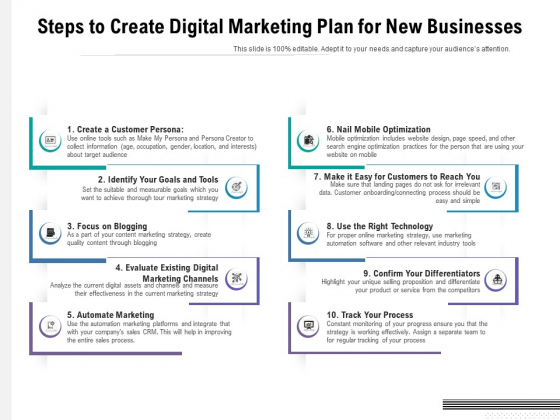 Steps To Create Digital Marketing Plan For New Businesses Ppt PowerPoint Presentation File Skills PDF Steps To Create Digital Marketing Plan For New Businesses Ppt PowerPoint Presentation File Skills PDF