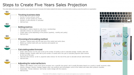 Steps To Create Five Years Sales Projection Ideas PDF