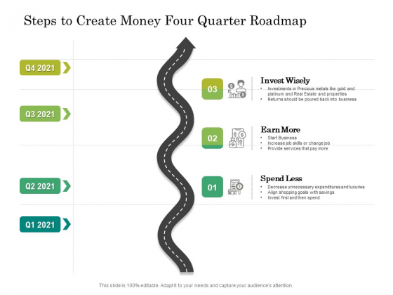Steps To Create Money Four Quarter Roadmap Icons Steps To Create Money Four Quarter Roadmap Icons