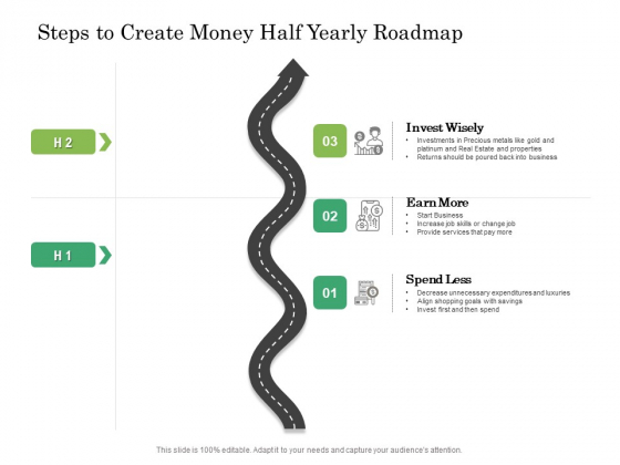 Steps To Create Money Half Yearly Roadmap Background Steps To Create Money Half Yearly Roadmap Background