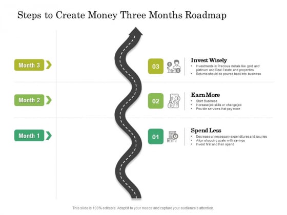 Steps To Create Money Three Months Roadmap Clipart Steps To Create Money Three Months Roadmap Clipart
