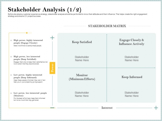 Steps To Create Ultimate Client Experience Stakeholder Analysis Keep Clipart PDF Steps To Create Ultimate Client Experience Stakeholder Analysis Keep Clipart PDF