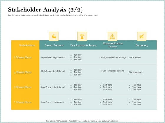 Steps To Create Ultimate Client Experience Stakeholder Analysis Vehicle Mockup PDF Steps To Create Ultimate Client Experience Stakeholder Analysis Vehicle Mockup PDF