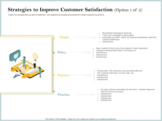 Steps To Create Ultimate Client Experience Strategies To Improve Customer Satisfaction People Introduction PDF