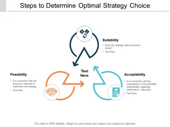 Steps To Determine Optimal Strategy Choice Ppt PowerPoint Presentation Show Good Steps To Determine Optimal Strategy Choice Ppt PowerPoint Presentation Show Good