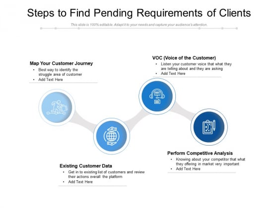 Steps To Find Pending Requirements Of Clients Ppt PowerPoint Presentation File Skills PDF Steps To Find Pending Requirements Of Clients Ppt PowerPoint Presentation File Skills PDF