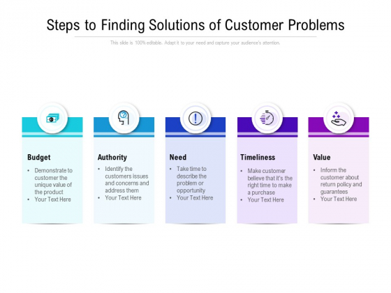Steps To Finding Solutions Of Customer Problems Ppt PowerPoint Presentation Styles Example File Steps To Finding Solutions Of Customer Problems Ppt PowerPoint Presentation Styles Example File