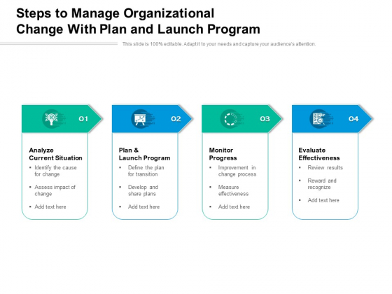 Steps To Manage Organizational Change With Plan And Launch Program Ppt PowerPoint Presentation Ideas Images PDF Steps To Manage Organizational Change With Plan And Launch Program Ppt PowerPoint Presentation Ideas Images PDF