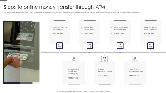 Steps To Online Money Transfer Through ATM Ppt PowerPoint Presentation Icon Deck PDF