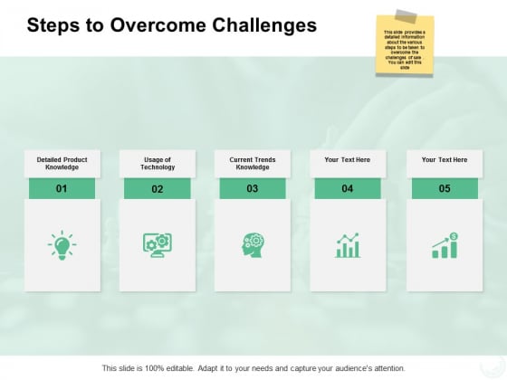 Steps To Overcome Challenges Ppt PowerPoint Presentation Inspiration Information Steps To Overcome Challenges Ppt PowerPoint Presentation Inspiration Information