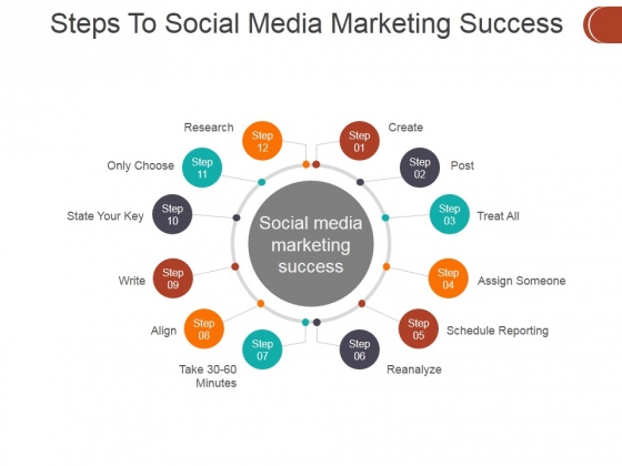 Steps To Social Media Marketing Success Ppt PowerPoint Presentation Portfolio Skills Steps To Social Media Marketing Success Ppt PowerPoint Presentation Portfolio Skills