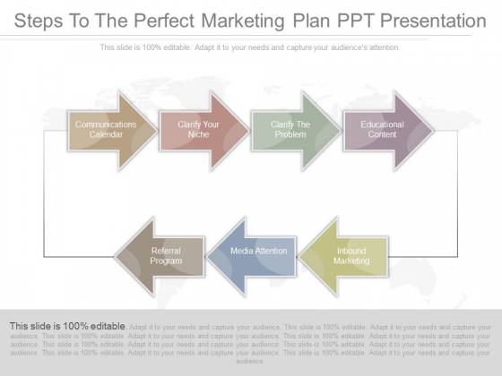 Steps To The Perfect Marketing Plan Ppt Presentation