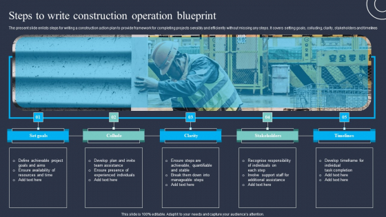 Steps To Write Construction Operation Blueprint Diagrams PDF