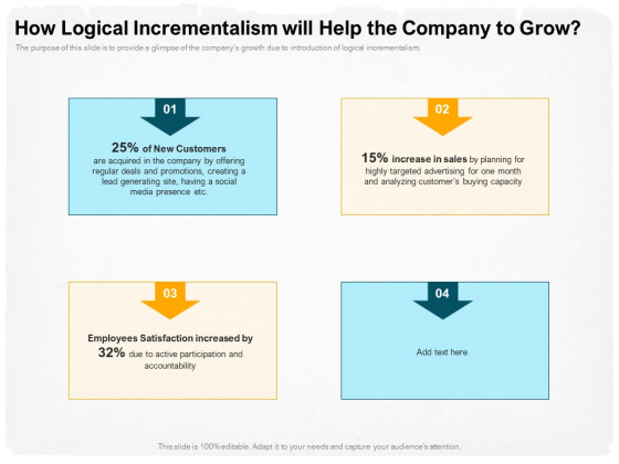 Stepwise Strategy How Logical Incrementalism Will Help The Company To Grow Ppt Layouts Brochure PDF Stepwise Strategy How Logical Incrementalism Will Help The Company To Grow Ppt Layouts Brochure PDF