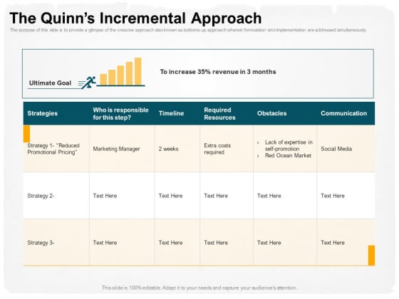 Stepwise Strategy The Quinns Incremental Approach Ppt Layouts Icon PDF Stepwise Strategy The Quinns Incremental Approach Ppt Layouts Icon PDF