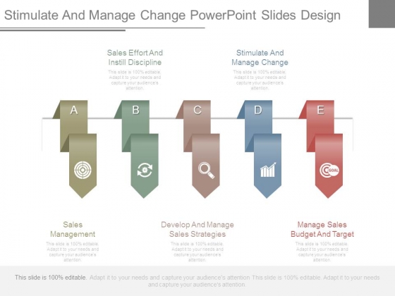 Stimulate And Manage Change Powerpoint Slides Design