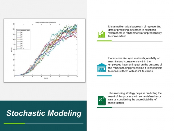 Stochastic Modeling Ppt PowerPoint Presentation File Portfolio Stochastic Modeling Ppt PowerPoint Presentation File Portfolio