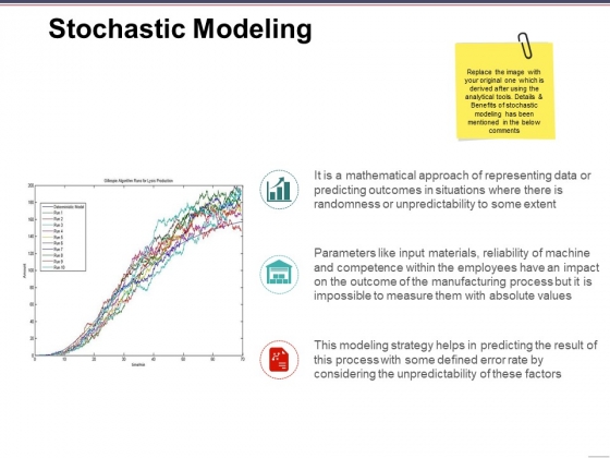Stochastic Modeling Ppt PowerPoint Presentation Show Background Images Stochastic Modeling Ppt PowerPoint Presentation Show Background Images