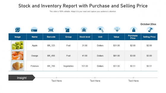 Stock And Inventory Report With Purchase And Selling Price Ppt PowerPoint Presentation File Samples PDF