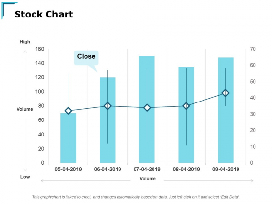 Stock Chart Analysis Ppt PowerPoint Presentation Icon Layout Stock Chart Analysis Ppt PowerPoint Presentation Icon Layout