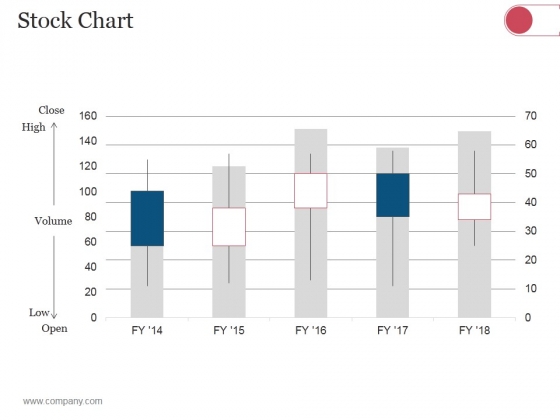 Stock Chart Ppt PowerPoint Presentation Diagram Ppt Stock Chart Ppt PowerPoint Presentation Diagram Ppt