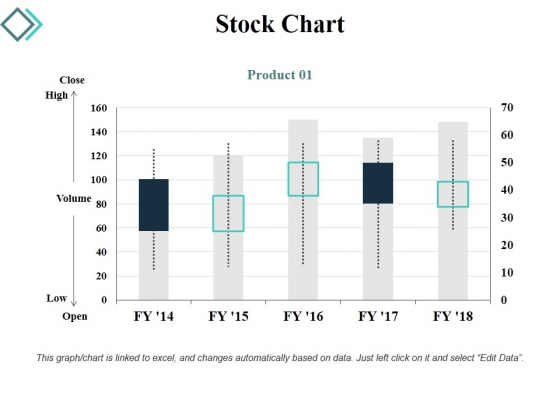 Stock Chart Ppt PowerPoint Presentation Gallery Graphic Images Stock Chart Ppt PowerPoint Presentation Gallery Graphic Images
