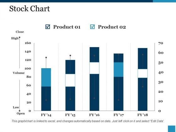 Stock Chart Ppt PowerPoint Presentation Guide Stock Chart Ppt PowerPoint Presentation Guide