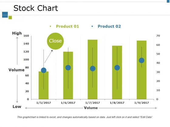 Stock Chart Ppt PowerPoint Presentation Inspiration Icon Stock Chart Ppt PowerPoint Presentation Inspiration Icon