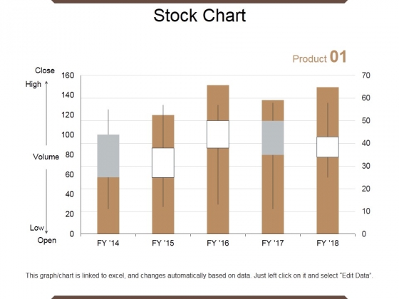 Stock Chart Ppt PowerPoint Presentation Outline Graphics Example Stock Chart Ppt PowerPoint Presentation Outline Graphics Example