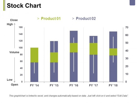Stock Chart Ppt PowerPoint Presentation Outline Influencers Stock Chart Ppt PowerPoint Presentation Outline Influencers