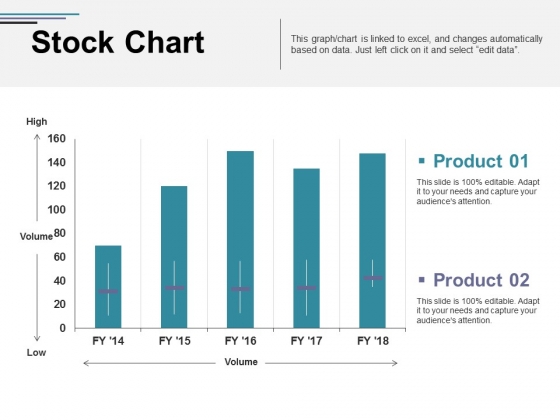 Stock Chart Ppt PowerPoint Presentation Pictures Model Stock Chart Ppt PowerPoint Presentation Pictures Model