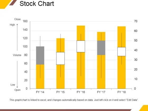 Stock Chart Ppt PowerPoint Presentation Professional Pictures Stock Chart Ppt PowerPoint Presentation Professional Pictures