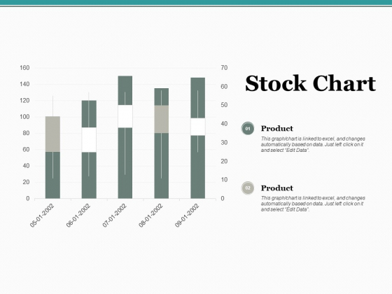 Professional Stock Chart