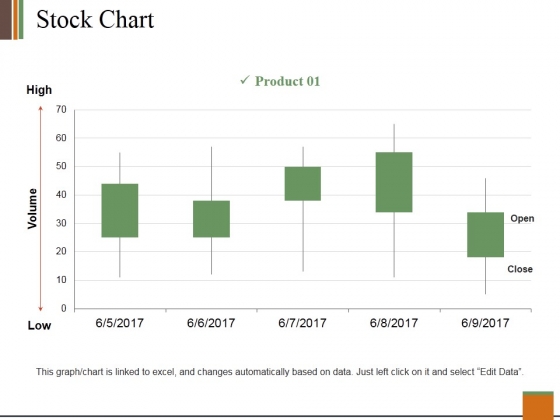 Stock Chart Ppt PowerPoint Presentation Slides Clipart Stock Chart Ppt PowerPoint Presentation Slides Clipart