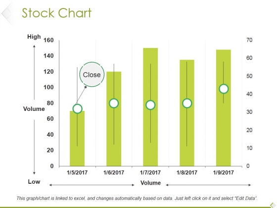 Stock Chart Download