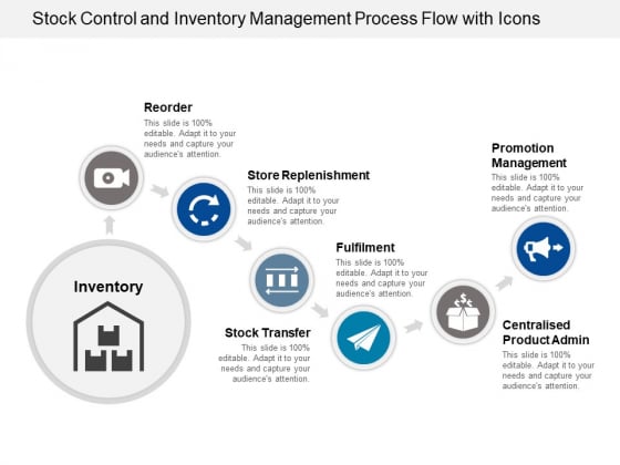 Stock Control And Inventory Management Process Flow With Icons Ppt PowerPoint Presentation Show Files