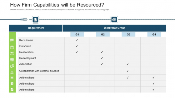 Stock Control System How Firm Capabilities Will Be Resourced Ppt Infographic Template Deck PDF Stock Control System How Firm Capabilities Will Be Resourced Ppt Infographic Template Deck PDF