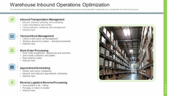 Stock Control System Warehouse Inbound Operations Optimization Ppt Inspiration Display PDF