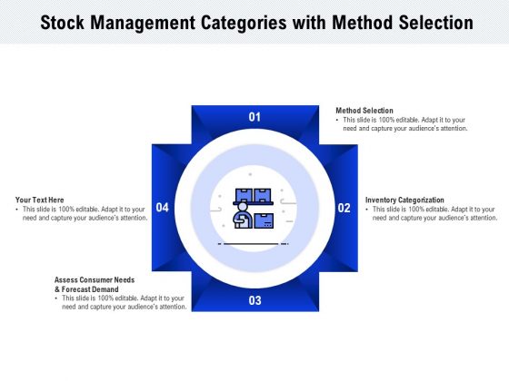 Stock Management Categories With Method Selection Ppt PowerPoint Presentation Summary Gridlines PDF Stock Management Categories With Method Selection Ppt PowerPoint Presentation Summary Gridlines PDF