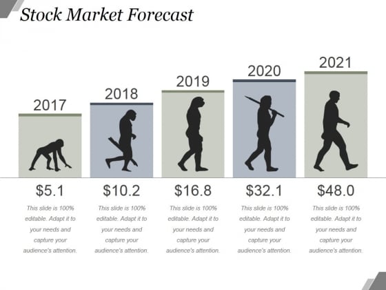 Stock Market Forecast Ppt PowerPoint Presentation Influencers Stock Market Forecast Ppt PowerPoint Presentation Influencers