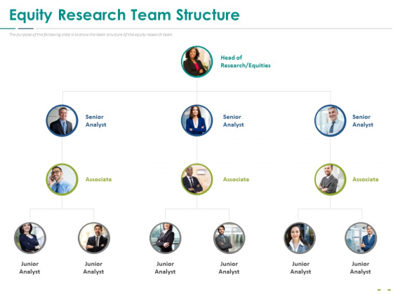 Stock Market Research Report Equity Research Team Structure Ppt PowerPoint Presentation Infographic Template Example PDF Stock Market Research Report Equity Research Team Structure Ppt PowerPoint Presentation Infographic Template Example PDF