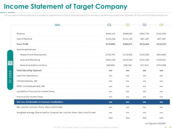 Stock Market Research Report Income Statement Of Target Company Background PDF Stock Market Research Report Income Statement Of Target Company Background PDF