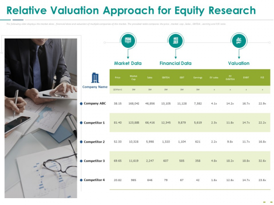 Stock Market Research Report Relative Valuation Approach For Equity Research Inspiration PDF